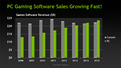 Click image for larger version

Name:	nvidia_trends_01.png
Views:	359
Size:	81.0 KB
ID:	644010